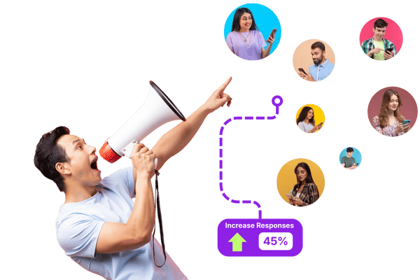 best whatsapp api provider in kerala